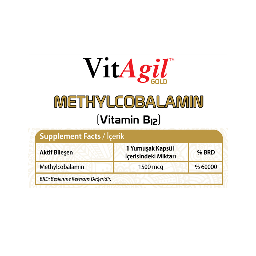 b12_methylcobalamintablo