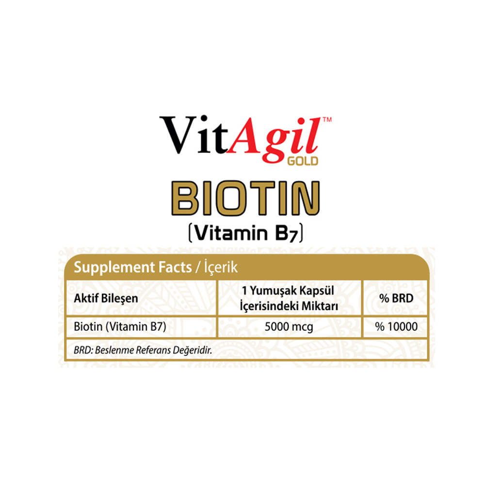 b7_biotin.tablo