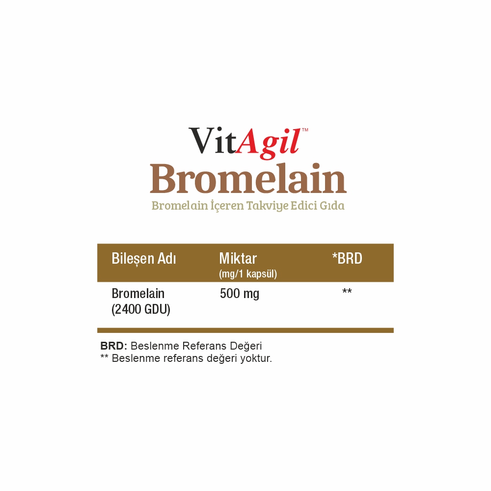 vitagil_bromelain_tablo